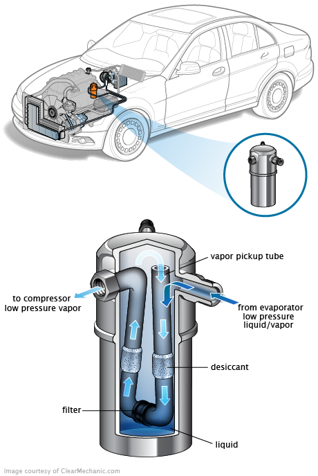 See P20E4 repair manual